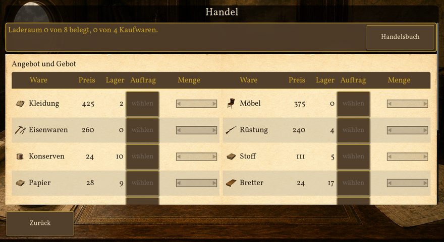 Handelsschirm mit Waren, Preisen und Lagerbestand
