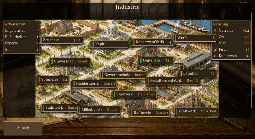 Industrieschirm mit Produktionslinien