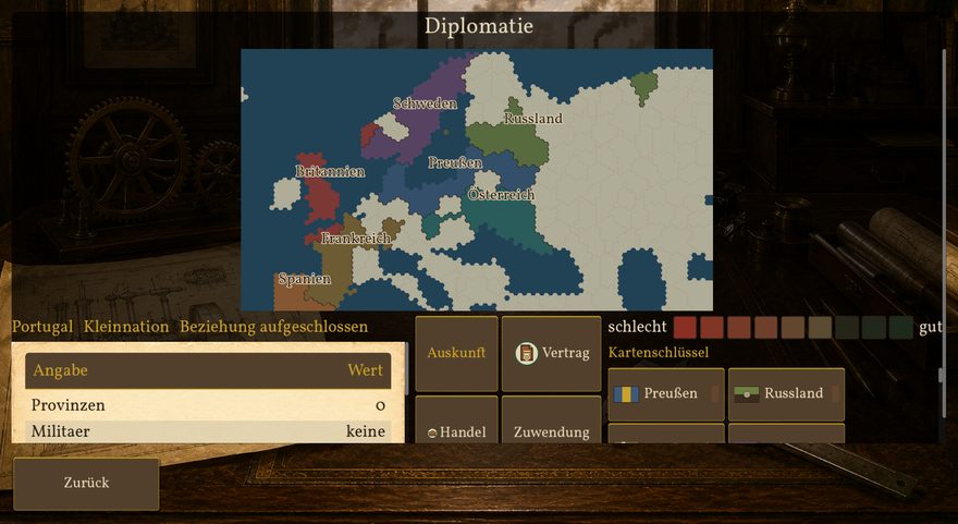 Diplomatieschirm mit anderen Mächten
