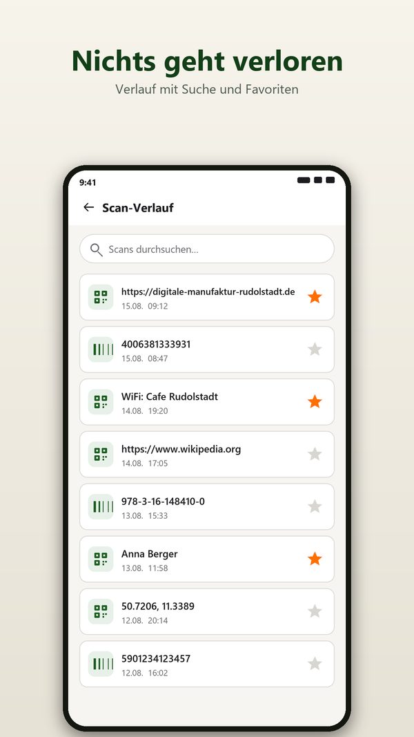 Verlauf der gescannten Codes