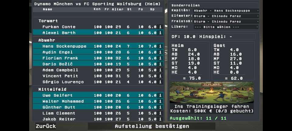 Die Aufstellung mit Spielerwerten
