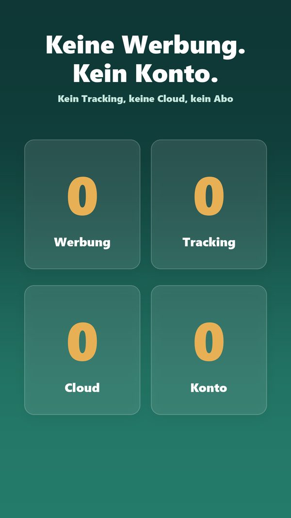 Keine Werbung, kein Tracking, keine Cloud, kein Konto