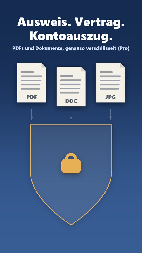 PDF, Vertrag und Ausweis im Dateitresor