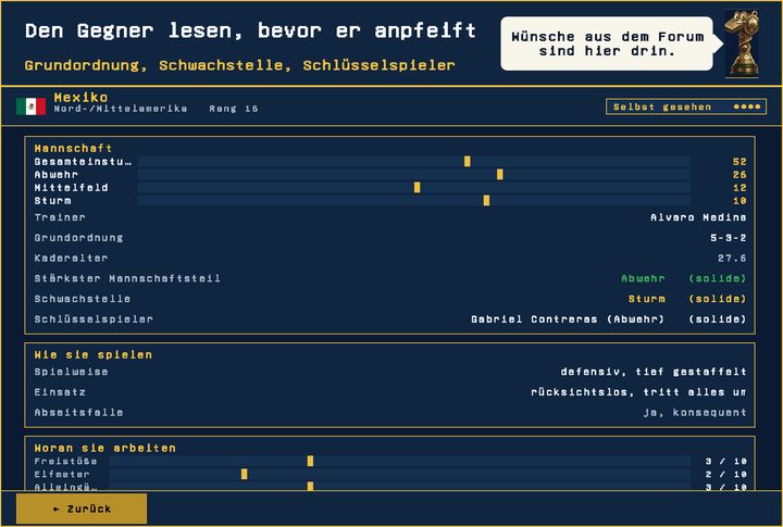 Spähbericht über den nächsten Gegner